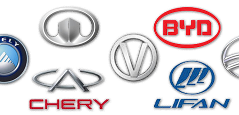 Автозапчасти для китайских и корейских автомобилей Wrench International Incorporation