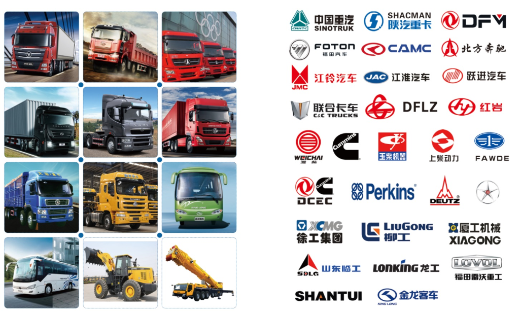 Названия грузовых автомобилей. Китайские грузовые автомобили. Китайские грузовые автомобили марки. Маки китайских грузовиков. Значки китайских грузовиков.