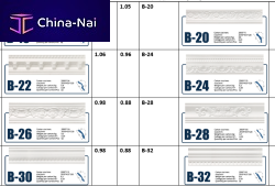 ���������� ������� Yangzhou EverGrowing EPS Products Co., Ltd.,