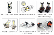 Лампы и фары для автомобиля Foshan Technology Co.,Ltd.