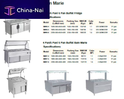       GUANGZHOU INEO KITCHEN EQUIPMENT CO., LTD
