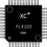 16-bit microcontroller PL4000communicationADCprogrammable