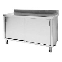 Stainless steel kitchen worktop commercialkitchensquare edge