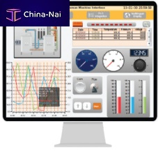 SCADA/HMI software development tool FvRT