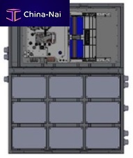 Fixtured Function controller SIFU