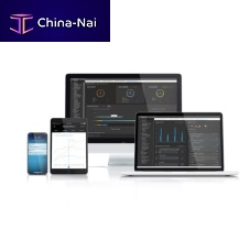 Level remote monitoring system Thermal IQ