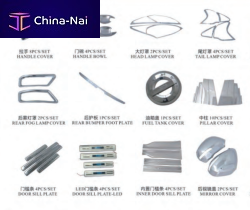   NINGBO DAWELT IMP & EXP CO.,LTD