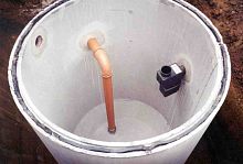 Rainwater recovery kit BASIC