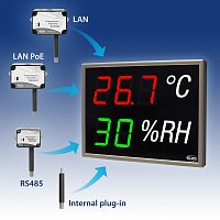 Temperature indicator NDA serieshumiditydigitalLED