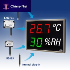 Temperature indicator NDA serieshumiditydigitalLED