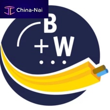 Measurement software BW2916controlconfigurationcreation