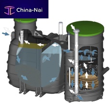 Biological sewage treatment plant MONOBLOCK V3compactpolyethylenefor domestic use