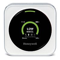 Indoor air quality monitor HTRAM series