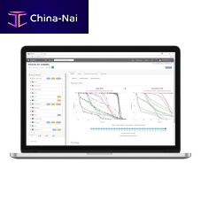 Radiation dose management software AdaptivoCTfor radiation therapyanalysis
