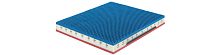 Double mattress POLYSPRING AIRfoamgelmemory