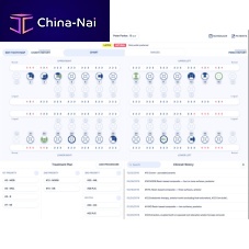 Clinical software dentalmanagementtreatment
