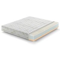 Double mattress RAINBOWsinglefoammemory