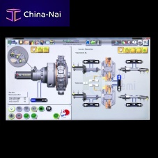 Transfer machine numerical control touch screen