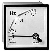 Analog frequency counter HC seriespanel-mount