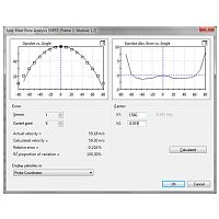 Measurement software StreamWare 6.0