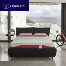 Double mattress REACTIVE pocket springmemorypolyester fiber