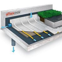 Non-woven drainage membrane COVERDRAIN FTpolypropylenefor filtrationwith mini-drains