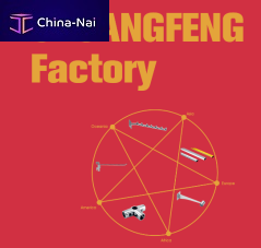   CHUANGFENG IRONWARE CO.,LTD