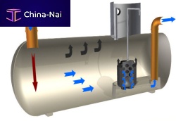GRP oil separator FULL RETENTION