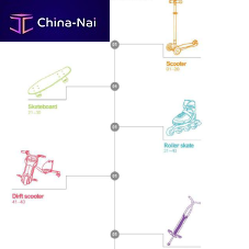 , ,  YONGKANG HUNGDUO CO. LTD.