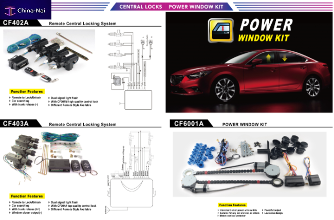 											  CARFORM GROUP LTD