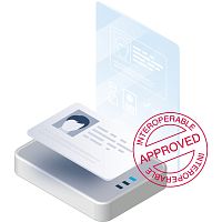 Test software GLOBALTESTERsecurityaccess controlanalysis