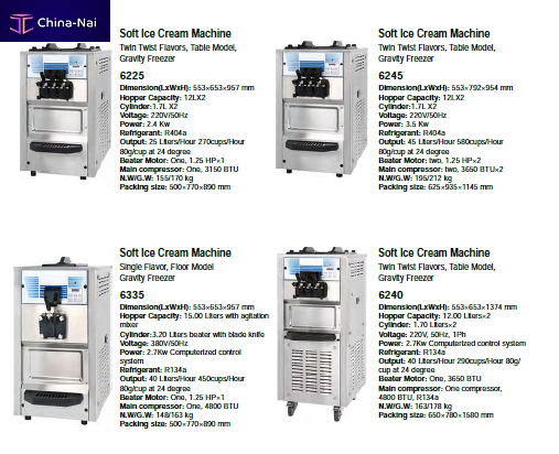 											     GUANGZHOU INEO KITCHEN EQUIPMENT CO., LTD