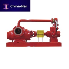 3-screw pump L23NGfor industrial waterhydraulic motorself-priming