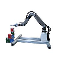 Articulated robot handling