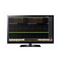 Analysis software TekScope measurementreportingcontrol
