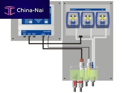 Dosing control system hydroCHEM-DSmonitoringautomatic